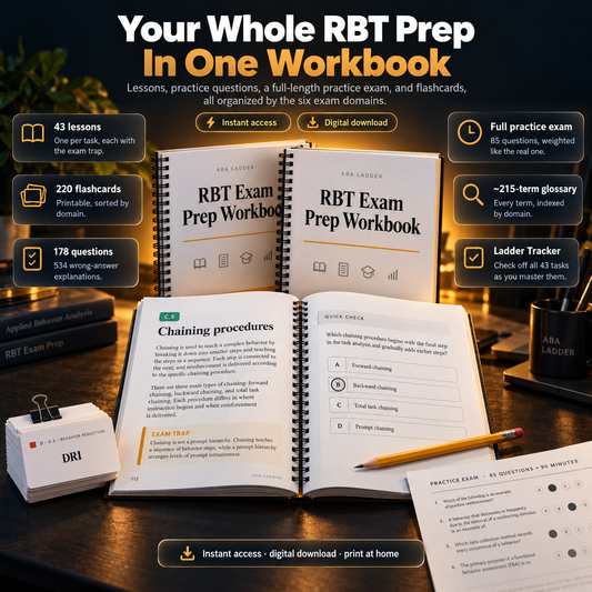 ABA Ladder Interactive Study Guide