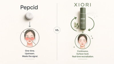 HYPOCHLOROUS ACID SPRAY