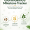 Plant Confidence Milestone Tracker