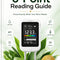The Plant IQ Toolkit
