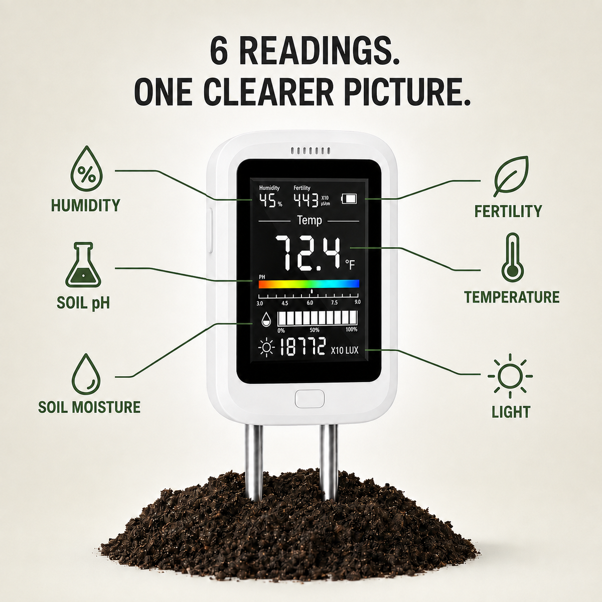 6 in 1 Soil Moisture Meter