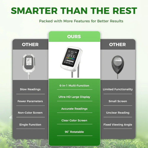 6 in 1 Soil Moisture Meter